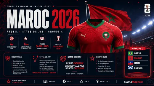 Maroc